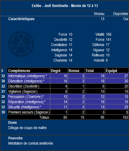 L'Exilée passe au niveau 13