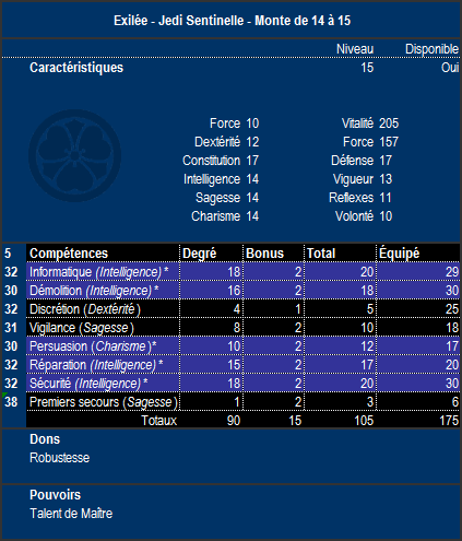 Suggestion de changement de niveau pour l'Exilée qui passe au niveau 15